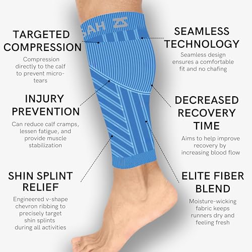 Zensah Running Leg Compression Sleeves - Shin Splint, Calf Compression Sleeve Men and Women - color: Blue