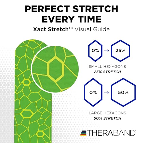 THERABAND Kinesiology Tape, Shoulder, Back & Knee, 1 Roll, Green/Yellow - color: Green/Yellow