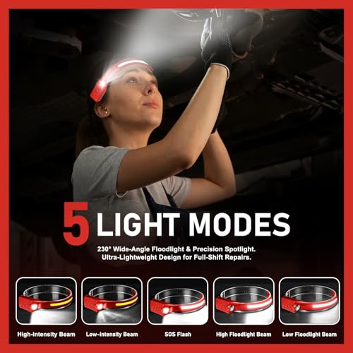 Nessciera Rechargeable LED Headlamp (Red), 400 Lumens, 230° Wide Beam, USB-C, 5 Modes — Lightweight, Adjustable Headband; Hard Hat Clips for Camping, Hiking, Running & Repairs - color: Red