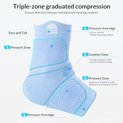ZOELION Ankle Brace Compression Support with Removable Fishnet Strap, 3D Knit Plantar Fasciitis Relief Achilles Tendonitis Brace, Ankle Compression Sleeve for Pain Relief & Injury Healing, Blue/S - color: Blue（Pack of 1）
