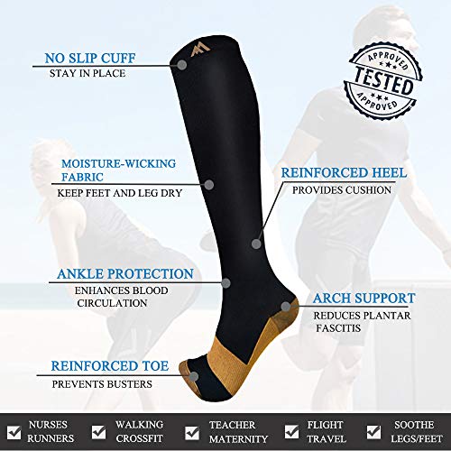 FuelMeFoot 3 Pack Copper Compression Socks - Compression Socks Women & Men Circulation - Best for Medical,Running,Athletic - color: 00 Black, size: Small-Medium