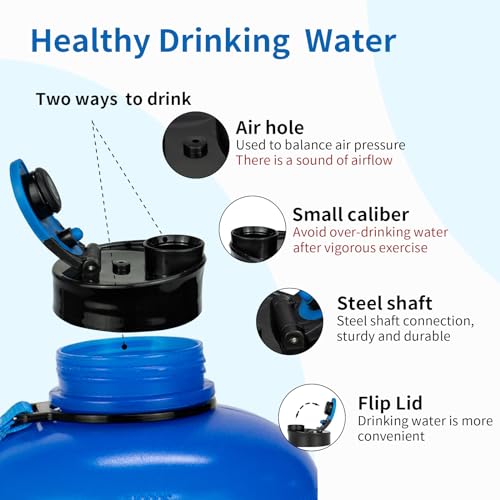TOOFEEL 2 Liter Water Bottles - Half Gallon BPA Free - Ideal for Gym, Hiking, Running, Cycling - 74 oz Blue Water Bottle - color: Transparent Dark Blue, style: 74 oz water bottle