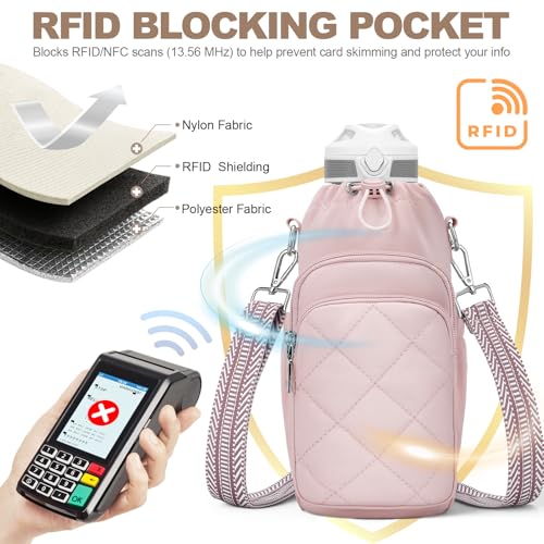 SYTRAH Water Bottle Bag Crossbody，Insulated Holder Purse - color: Pink