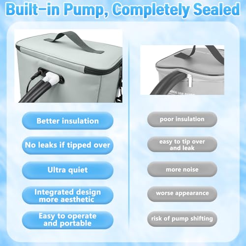 Remote Control Cold Therapy Ice Machine for Knee After Surgery Recovery FSA