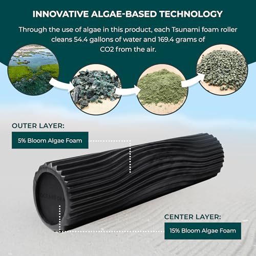 Oceanfoam Tsunami Roller - XL Soft Density Foam (Black & Charcoal Marbled) - color: Black & Charcoal Marbled