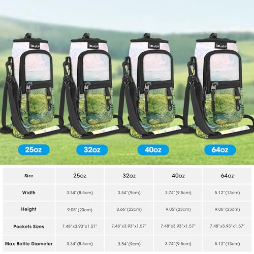 ToLuLu 25/32/40oz Water Bottle Carrier Bag Pocket,Insulated Neoprene Adjustable Shoulder Strap Water Bottle Pouch Case, Crossbody Water Bottle Holder Sling Sleeve for Men Women Adults - color: Green Grassland, size: 25 OZ