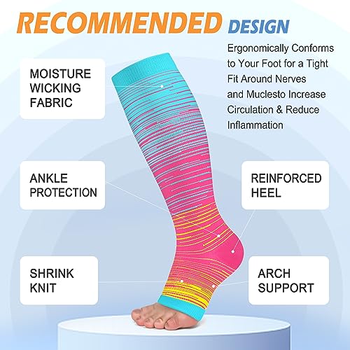 CTHH Toeless Compression Socks for Women & Men Open Toe Knee High Stocking - color: Yellow/Blue/Pink, size: Small-Medium