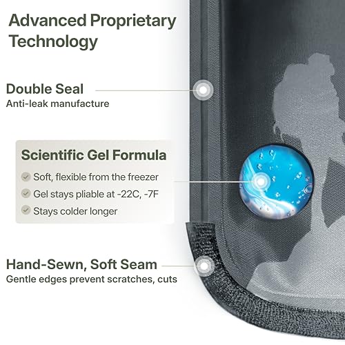 Flexible Hot and Cold Gel Pack Small 5" x 10", 2 Pack - size: Small (2 pack), style: Grey