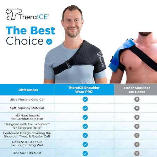 TheraICE Shoulder Ice Pack Wrap PRO, Rotator Cuff Brace Compression Sleeve