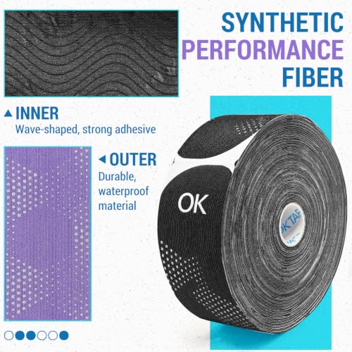 OK TAPE Synthetic Kinesiology Tape Bulk Roll, Precut Strips for Knee, Wrist - color: Purple, size: 1 Bulk Roll-Dot