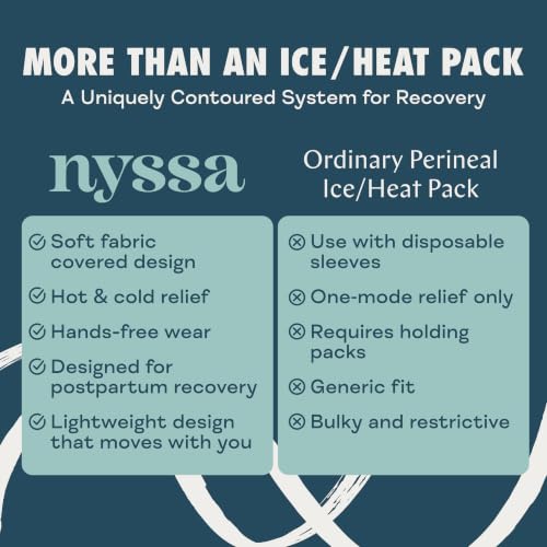 Nyssa Between-Legs Ice/Heat Pack – Reusable Hot & Cold Therapy Pad for Postpartum Birth Recovery – Contoured Design for Comfort & C-Section Support – Fits FourthWear Underwear