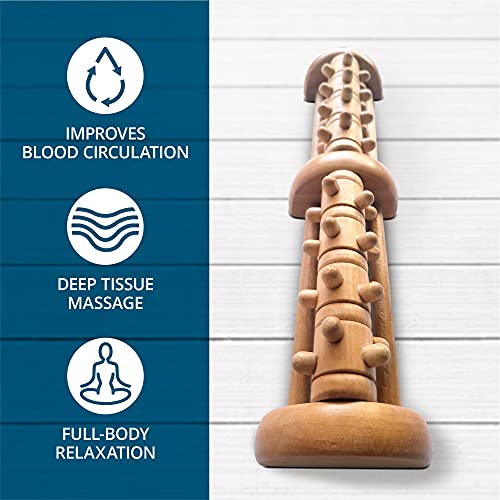 TheraFlow Foot Massager for Plantar Fasciitis Relief - Reflexology Foot Massager for Neuropathy and Foot Pain | Feet Massager for Pain Relief and Circulation - Plantar Fasciitis Roller