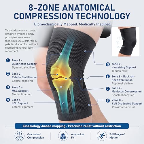 NURCOM Knee Brace, 8-Zone Compression Sleeve - color: Black, size: X-Large