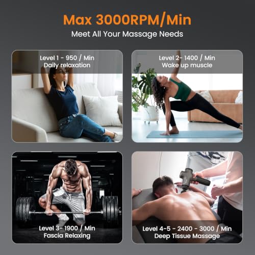 Mebak 3 Massage Gun Deep Tissue, Muscle Massager for Athletes Pain Relief - color: Dark Gray