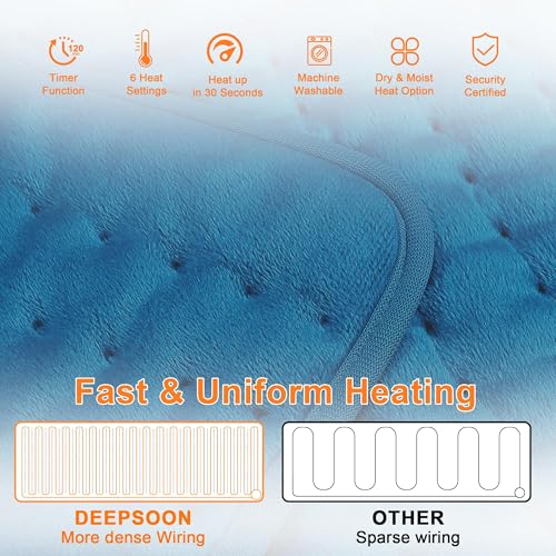 Heating Pad,Electric Heating Pad,Heating Pad for Back (Blue, 40"x20") - color: Blue, size: 40x20 Inch