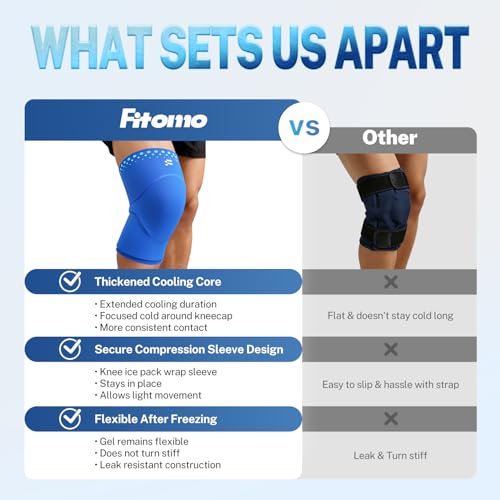 Knee Ice Pack Wrap, Long-Lasting Cold Compression for Knee Recovery - size: XL