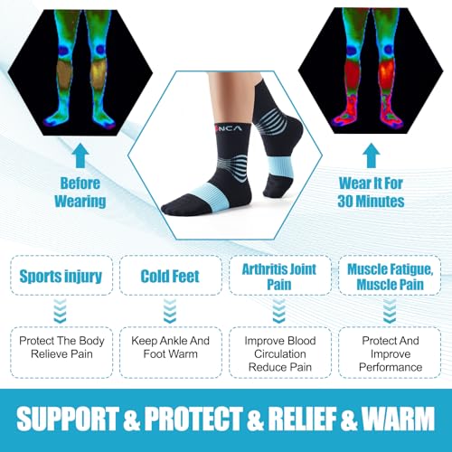 NEENCA Professional Compression Socks for Women Men Circulation, 20-30 mmHg - color: Black Blue - 2 Pairs, size: Small