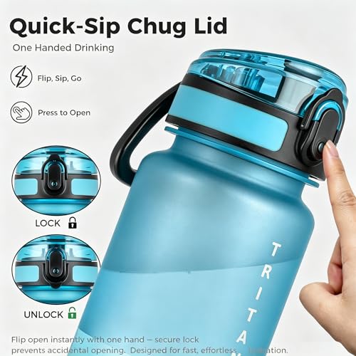 32oz Clear Tritan Water Bottle with Chug Lid - color: Dark Teal