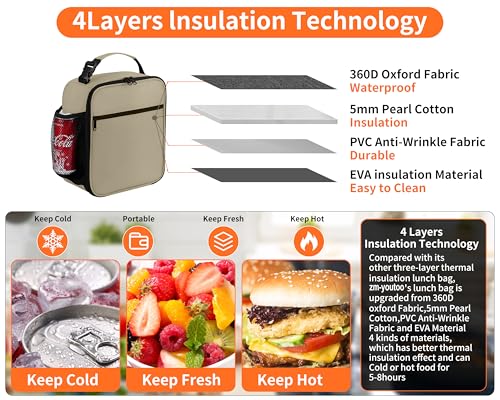 ZM-YOUTOO Lunch Box for Men - Reusable Lunch Bag Men Adult Women- Insulated Small LunchBox (Beige) - color: Beige
