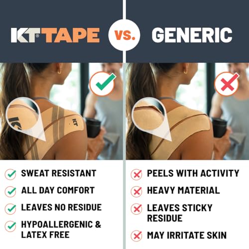 KT Tape, Pro Synthetic Kinesiology Athletic Tape, 20 Count, 10” Precut Strip - color: Jet Black