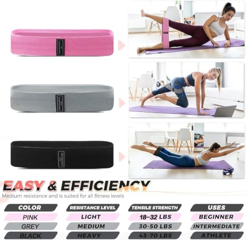 18–70 LBS 3 Level Fabric Resistance Bands,Workout Bands for Leg&Glutes