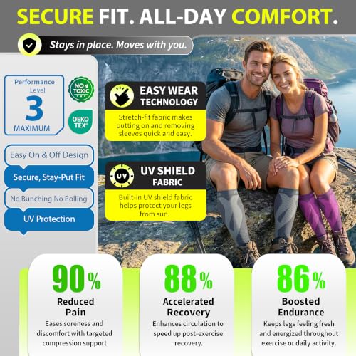 BLITZU Calf Compression Sleeves, Footless Compression Socks for Men & Women - color: Gray, size: 3XL