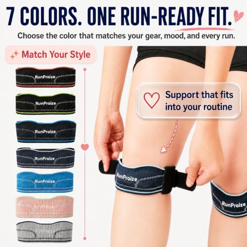 Knee Strap 2 Pack for Patellar Tendon Support – Adjustable Patella Knee Band for Running, Walking, Hiking, Tennis & Pickleball, Light Blue - color: Light Blue
