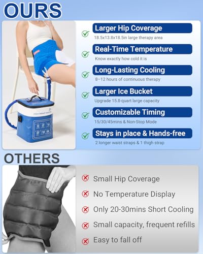 Cold Therapy Machine for Hip, 15.8Qt Large Ice Machine with Temp Display & Pressure Regulator, Cryotherapy Leak-Proof Hip-Specific Wrap, Whisper-Quiet Pump & 4 Timer Settings