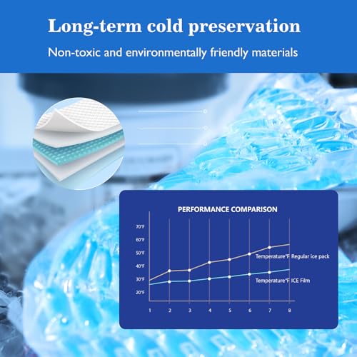 Flexible Ice Pack 27°F Reusable Cooler 3 Sheets (Blue)
