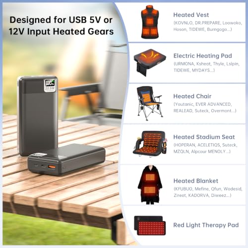 5V 2A 3A 20000mAh Battery Pack PD20W Fast Charging Power Bank - color: Black, size: 20000mAh