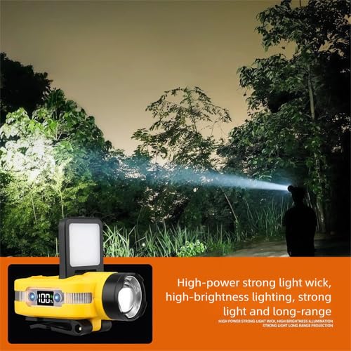 Cap Lights Clip on Hat Rechargeable LED Headlamp, Motion Sensor, Zoomable COB Flood & Spotlight, IPX4 Waterproof, Digital Battery Indicator, Hands Free Flashlight for Outdoor Use