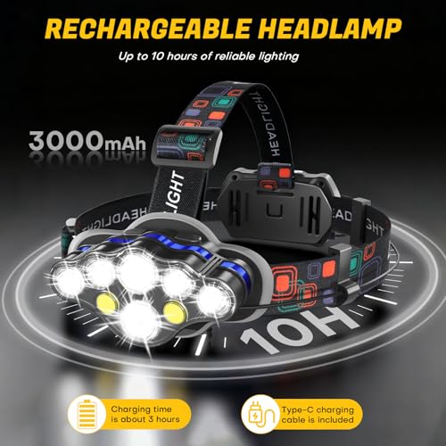 MIOISY 8 Led Headlamp Rechargeable, Super Bright Headlight Flashlight Black - color: Black