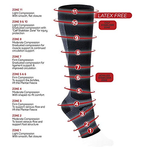 OS1st FS6+ Performance Foot/Calf Sleeves for Plantar Fasciitis pain relief, heel pain, shin splints and arch support (Pink Fusion, Small) - color: Pink