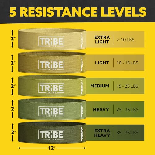 Fabric Resistance Bands for Working Out, 5-Band Set for Legs and Glutes - color: Green