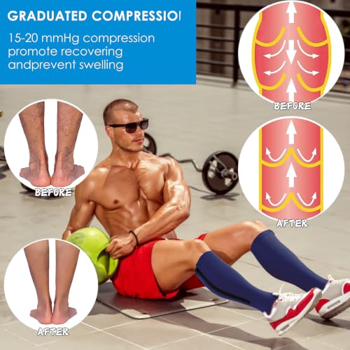 cerpite Zipper Compression Socks, 2 Pairs 15-20 mmHg Closed Toe Compression Stockings for Men Women - color: Blue-closed-toe, size: Small-Medium