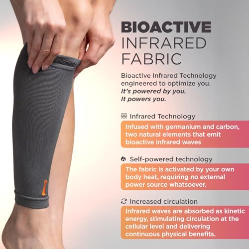 Incrediwear Calf Sleeve - Calf Sleeves for Men and Women to Help with Muscle Pain Relief, Shin Splints, and Muscle Recovery (Charcoal, S/M) - size: Small/Medium (Pack of 1)