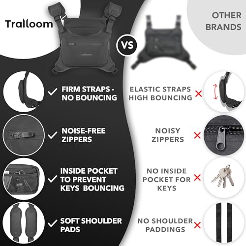 Running Chest Pack, Reflective Vest, Water Repellent, Phone Holder, Workout Bag for Runners, Cycling, Biking, EDC Pouch, Jogging Carrier, Hidden Pocket, Men & Women, Lightweight - color: Black