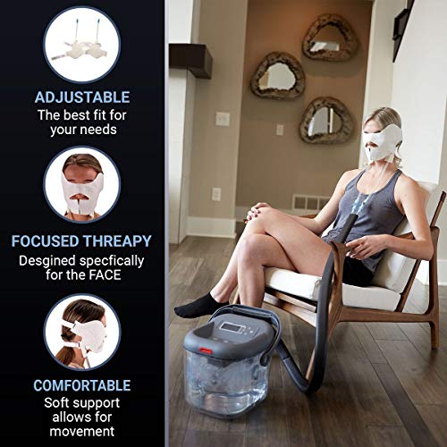 Face Wrap for Cryotherapy Unit - Pad Only for Circulating Ice Machine for Maxillofacial Surgery, Head Injury, Rhinoplasty - style: Face Pad