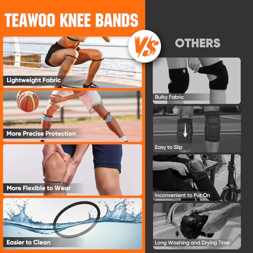 2PCS Black Patellar Tendon Support Strap, Knee Pain Relief Patella Band