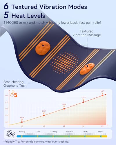 68" Cordless Heating Pad for Back Pain Relief, Lower Back Massager