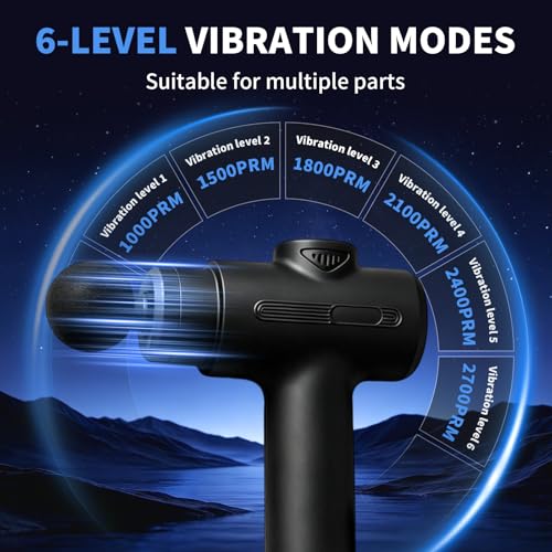 Massage Gun Deep Tissue, Handheld Neck Massager, Portable - 6 Adjustable Vibration Levels, Electric Back Massagers for Athletes, Home & Gym, Mothers Day Gifts (Black) - color: Black