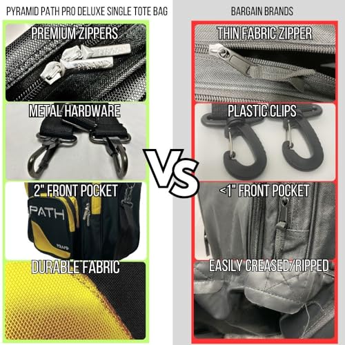 Pyramid Path Pro Deluxe Single Bowling Ball Tote - Holds One Ball, One Pair Shoes Up to Mens 15 - color: Yellow