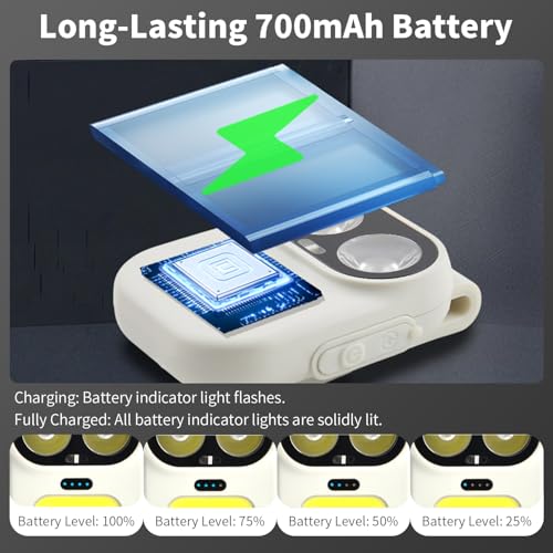 Robot Headlamp with Magnetic Clip & Wave Sensor, 2-in-1 Convertible Clip Light, 6 Modes, 700mAh Type-C, IPX4 Waterproof, for Running Cycling Camping (White)