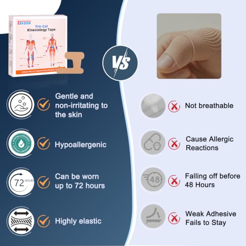 Precut Kinesiology Tape for Thumb, Right Hand, 40 Pcs, Beige - color: Beige, size: Right Hand
