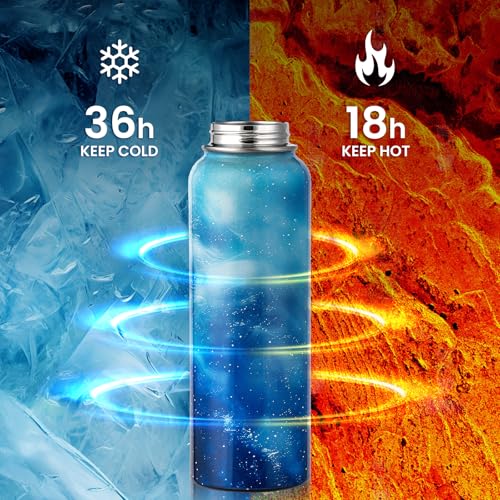 RAYMYLO Insulated Water Bottle 40 oz, Triple Wall Vacuum Stainless Steel - color: Aurora Blue, size: 40 Ounces
