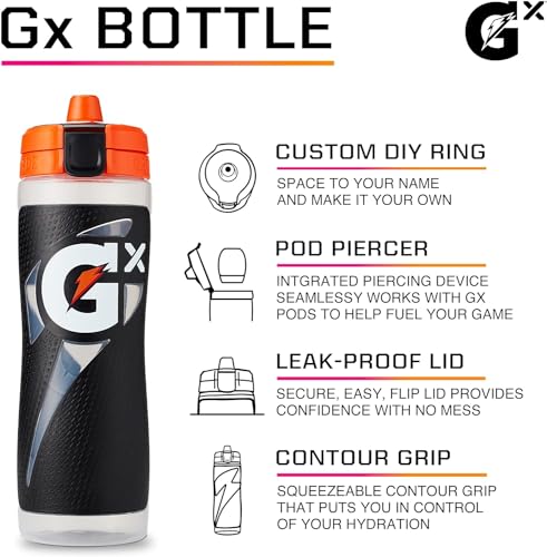 Gatorade Gx Sports Bottle, Faded Flag, Plastic, 30oz - color: Faded Flag