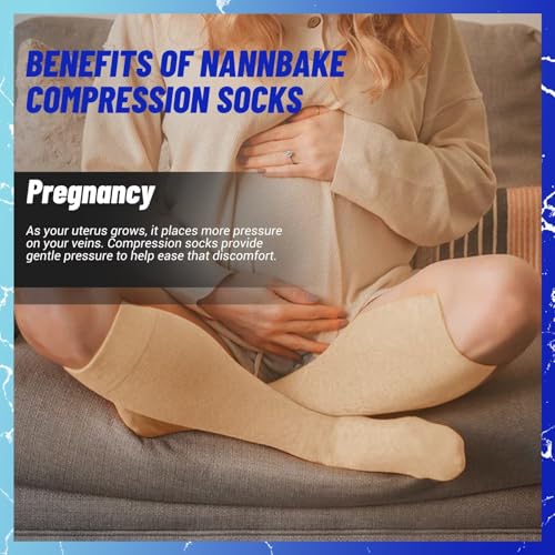 3 Pairs Compression Socks for Women & Men 15-20 mmHg, Knee High - color: 03 Nude/Nude/Nude, size: Small-Medium