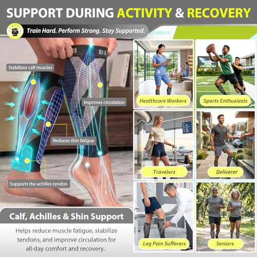 BLITZU Calf Compression Sleeves, Footless Compression Socks for Men & Women - color: Navy, size: Large/X-Large