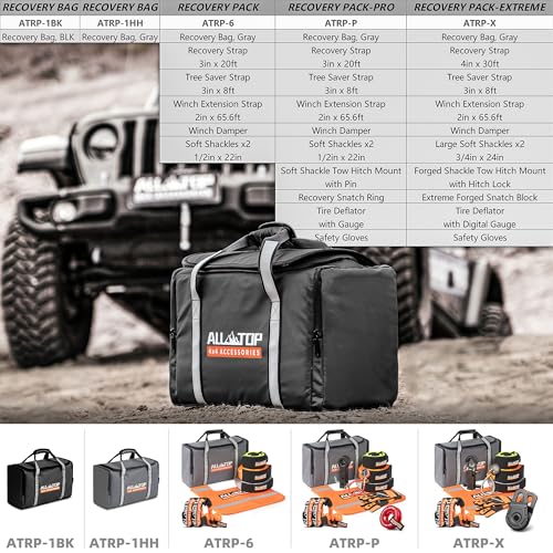 ALL-TOP Recovery Pack Bag, Water-Resist Tool Organizer for Offroad Gear & Overland Equipment, Standing Zippered Waterproof Storage Tote, Black Empty - color: Black, Recovery Bag