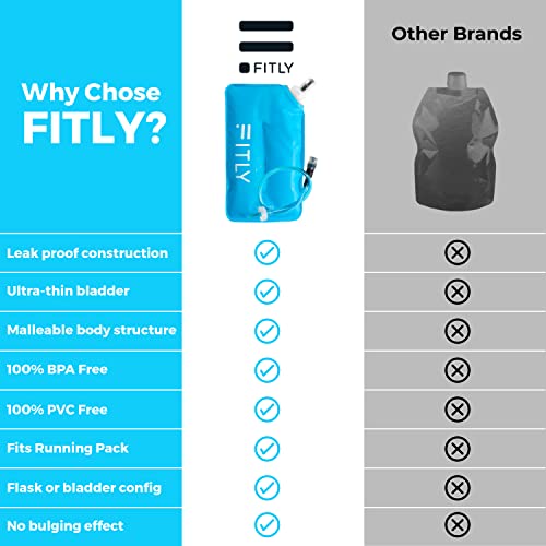 FITLY Soft Flask Running Water Bottle - Collapsible Hydration Flask - color: Blue, size: 37 Ounces